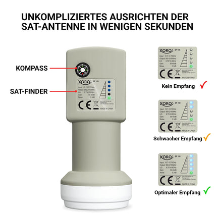 XORO 38,5 cm matkasatelliitantenn MCA 38 HD komplekt, sh FullHD DVB-S2 vastuvõtja, üks LNB integreeritud satelliidiotsijaga, 10 m kaabel, kronsteinid, kõvas kohvris