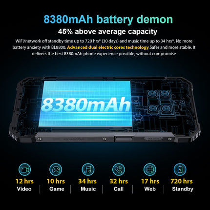 Blackview 5G lepinguta õues kasutatav nutitelefon BL8800, 50MP neljakaamera, 20MP infrapuna öise nägemisega kaamera, Dimensity 700 8GB+128GB, 6.58'' FHD+, 8380mAh 33W kiirlaadimine, IP68 vastupidav mobiiltelefon NFC GPS OTG oranž