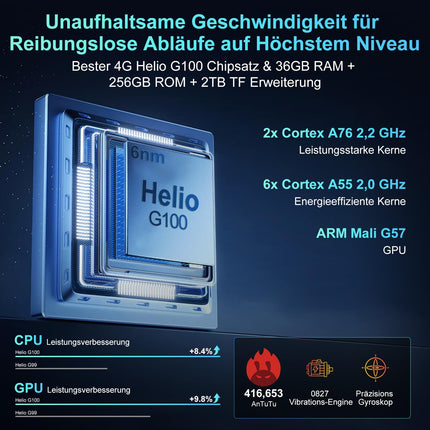 Blackview BV8200 õuetelefon kõrvaklappidega MTK G100 36GB+256GB Android 14, 2.4K FHD+ 6.5", 120Hz 500nits õuetelefon ilma lepinguta, 50MP+32MP / 8800mAh(45W) / NFC/GPS/OTG/Dual 170LM