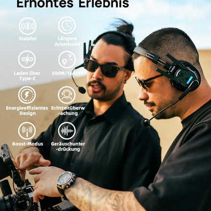 SYNCO XTALK XPRO9 juhtmevaba intercom-peakomplekt, 2,4 GHz täisdupleks, 24-tunnine aku tööiga, 500 m ulatus, reaalajas meeskonnasuhtlus, raadiointercom-kõrvaklapid