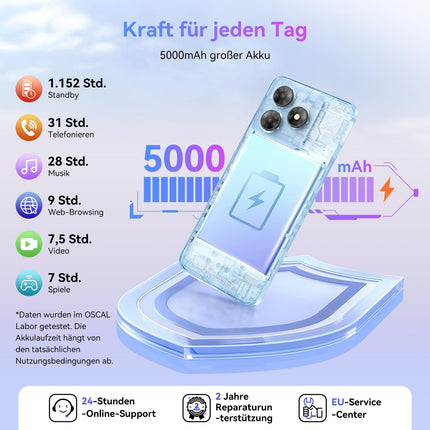 OSCAL Flat 2 nutitelefon ilma lepinguta, Android 14, 12GB+128GB/2TB TF mobiiltelefon odav, 6.56'' HD+ 90Hz mobiiltelefon ilma lepinguta, 13MP+8MP, 5000mAh, kahe SIM-kaardiga/OTG/GPS/sõrmejäljelugeja/Gemini tehisintellekt/2-aastane garantii