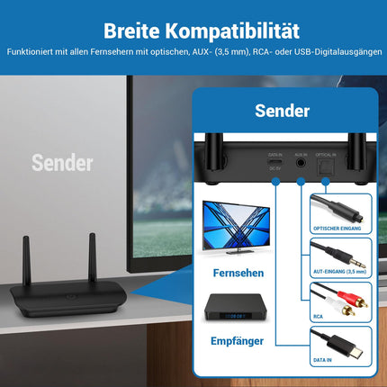LETSACTIV kahekordsed juhtmevabad kõrvaklapid telerile saatja ja peakomplekti alusega, 196 jala ulatus optilise, AUX, RCA ja USB-pordiga, suure helitugevusega, 40 tundi mänguaega