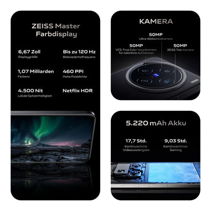 VIVO X200 5G nutitelefon, 12 GB muutmälu + 256 GB ROM, 6,67-tolline AMOLED ZEISS Master värviekraan, 120 Hz, 50 MP ZEISS põhikaamera, 50 MP ZEISS APO telekaamera, 5220 mAh aku, IP68 telefon, 3-aastane tootjagarantii
