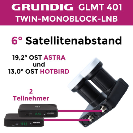 [Test VÄGA HEA, hinne 1.2 *] GSS GRUNDIG Monoblock Twin LNB Astra Hotbird 2 osaleja ja 2 satelliidi jaoks, 2x HD 4K LNC otseühenduseks (teler, satelliitvastuvõtja) LMB satelliitantenni jaoks