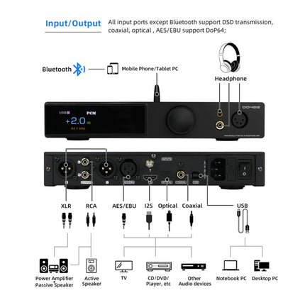 SMSL DO400 täielikult tasakaalustatud DAC kõrvaklapivõimendi, ES9039MSPRO XMOS-XU316 USB MQA DAC Bluetooth 5.1/USB/AES/Opt/Coax/IIS sisend 4.4mm/6.35mm/4-XLR väljundvõimendi kaugjuhtimispuldiga (hõbedane)