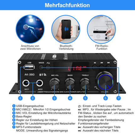 HiFi Stereo Amplifier Receiver for Home Speakers, AK-390 Bluetooth 5.0 Mini Audio Amp 2.0 Channel RMS 40W x 2 Audio Component Amplifier with 12V/5A Adapter, FM Radio, (BT, USB, AUX, Mic) Input