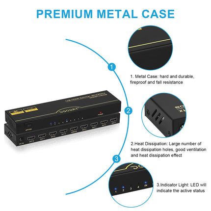 HDMI Splitter 1 in 8 Out Simultaneously 4k@30Hz, HDMI Distributor Supports UHD 4K 3D HDCP1.4 for HDTV, DVD, Xbox, PS3/4, Blu-ray, Projector