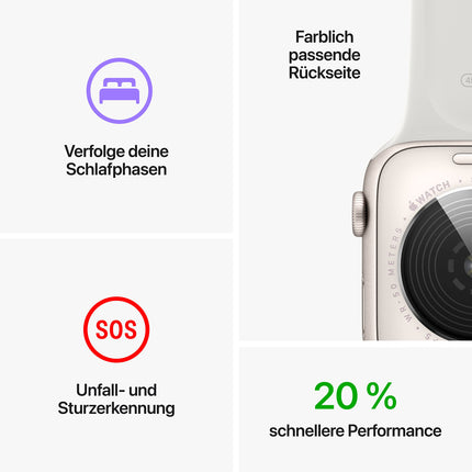 Apple Watch SE (2. põlvkond) (GPS, 40mm) – öösinine alumiiniumkorpus ja öösinine spordirihm – tavaline (taastatud)