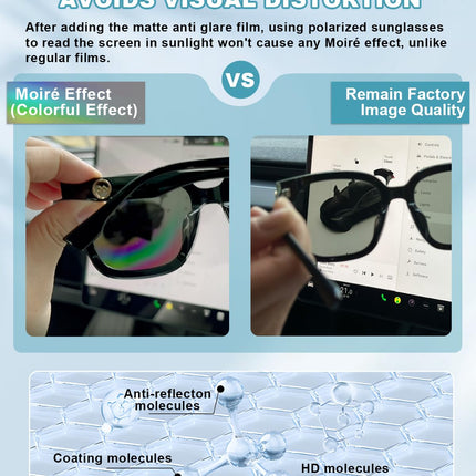 CDEFG Compatible with VW T-ROC T ROC 2023 2024 9.2 inch Navigation Protective Film 9H Scratch-Resistant Anti-Fingerprint GPS Matte Tempered Glass Screen Protector T ROC Discover Pro 2024 Accessories