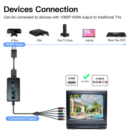 PARUIEN 1080P HDMI to Component Converter with Scaling Function, HDMI to RGB YPbPr Scaler Adapter, HDMI to Component YPbPr + R/L Audio Converter, HDMI to Component Adapter