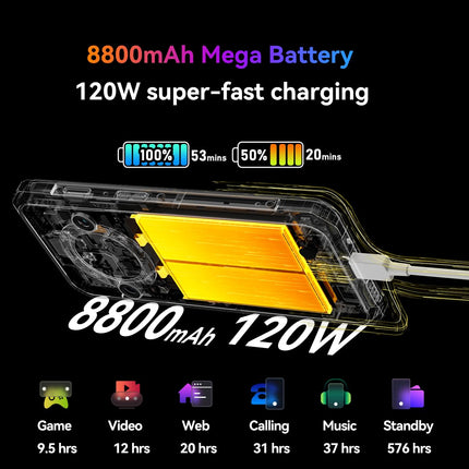 Blackview BL9000 Pro Outdoor Smartphone 5G Handy Wärmebildkamera, 36GB+512GB Dimensity 8020 Outdoor Handys Android 14, 6,78" FHD+ 2,4K, 8800mAh Rugged Handy, IP68, 4G LTE,5G,NFC,OTG,GPS, Schwarz