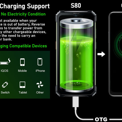 OSCAL S80 lepinguta õuetelefon 13000mAh akuga, Helio G85 6GB+128GB, IP68/IP69K veekindel nutitelefon Android 12, 6,58'' FHD+ ekraan, ArcSoft® 12MP kolmekordne kaamera, GPS NFC tagurpidi laadimine must