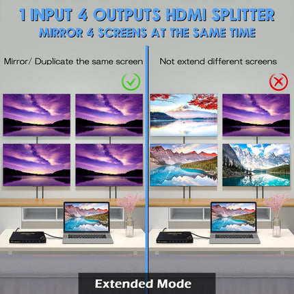 TCNEWCL 4K 60Hz HDMI jaotur 1 sisend 4 väljundit, 1x4 1080P 120Hz HDMI jaotur 4 monitori samaaegseks kasutamiseks, toetab 3D HDR HDCP2.3 RGB YUV 4:4:4 Xboxi, PS4, PS3, Roku, Blu-Ray mängijate, HDTV-de ja Apple TV jaoks