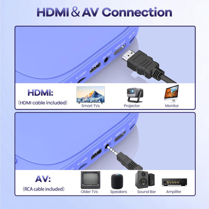 Desobry mini-DVD-mängija, DVD-mängija telerile 1080P piirkonnavaba HDMI/RCA-kaabli ja kaugjuhtimispuldiga, CD/DV-mängija toetab USB/TF-kaardi sisendit, katkestusmälu