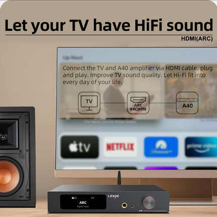 LOXJIE A40 165W x 2 digitaalne võimsusvõimendi, kõrvaklapivõimendi, DSD256 dekodeerimine, BT 5.1, optilised I2S HDMI ARC fono sisendid ja subwooferi väljund ning kaugjuhtimispult