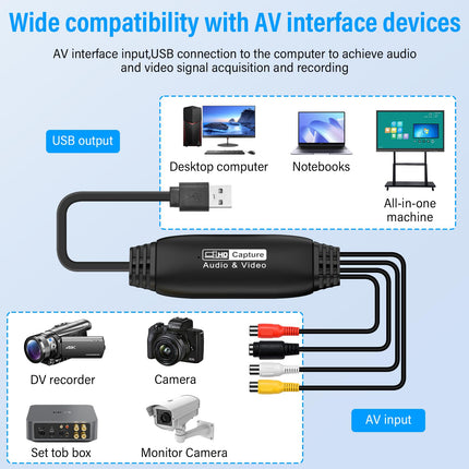 Video Grabber teisaldab VHS-i USB 2.0 Hi8 VHS-ile, digiteerib DVD-videokaarti RCA/S-Video adapteriga, VCR-digitaalmuundur Macile, Windows 2000, XP-le, WIN7/8/10/11-le