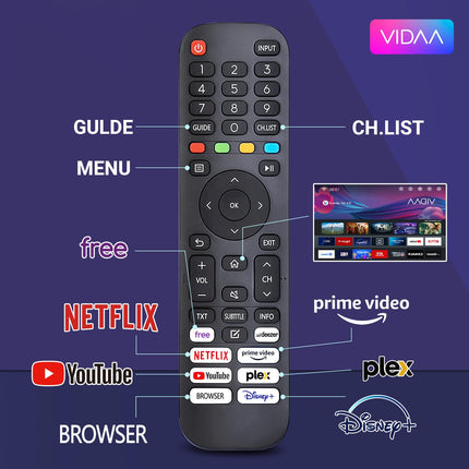 RCA VRS32HQ1 Smart TV 32-inch (80 cm) HD LED TV with Wi-Fi, Triple Tuner (DVB-T/T2, DVB-C, DVB-S/S2), App Store, HDMI, USB, CI/CI+, Netflix, YouTube, and more [RVSmart 2024]