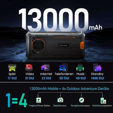 Blackview BV6200 Pro õuetelefon (13000mAh) Android 14.18GB+128GB veekindel õuetelefon, 98DB kõlar, Helio P35 2.3Ghz, 6.56" HD+ ehitusplatsi mobiiltelefon, IP68 IP69K/kaks 4G/OTG/GPS/13MP/NFC