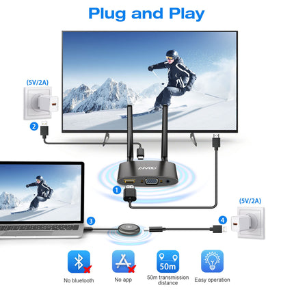 MpioLife 4K/5G juhtmevaba HDMI saatja ja vastuvõtja, 165FT juhtmevaba HDMI saatja ja vastuvõtja, VGA ja HDMI kahe ekraaniga juhtmevaba edastus sülearvutist/telerist/kaamerast telerisse/projektorisse, kodukino/koosolekute jaoks