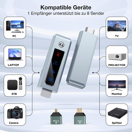 Wireless HDMI Transmitter and Receiver, 98 FT/30M Stable Connection, 2.4G/5G Portable HDMI Wireless with LED Screen, Plug &amp; Play for Streaming Video Audio File from Laptop, PC to HDTV, Projector.