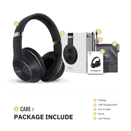 DOQAUS Bluetooth Kopfhörer Over Ear,90 Std Kopfhörer Kabellos Bluetooth mit 3 EQ-Modi HiFi Stereo Faltbare Headset mit Mikrofon weiche Ohrpolster Wireless für Handys/Reisen/Büro/Laptops/PC-Schwarz