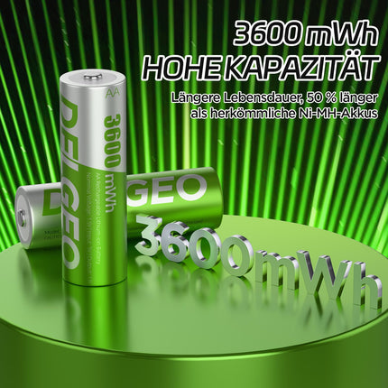 Rechargeable Lithium Batteries AA 8 Pack with Charger, 3600mWh High Capacity 1.5V AA Batteries, Long Lasting Rechargeable Lithium Battery aa with Integrated Charging Storage Box