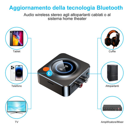 eppfun Bluetooth 5.3 audioadapter, Bluetooth-vastuvõtja stereosüsteemile 3,5 mm AUX-pesa ja RCA-ga, HiFi-vastuvõtja kõlari- võimendi jaoks
