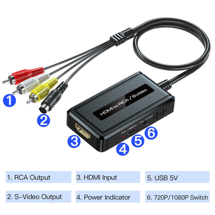 PARUIEN 2-ühes HDMI-S-Video/RCA muundur, 1080P S-video adapter, komposiit-AV + R/L-audio muundur, mis ühildub DVD/PS3/PS4/TV-pulgaga