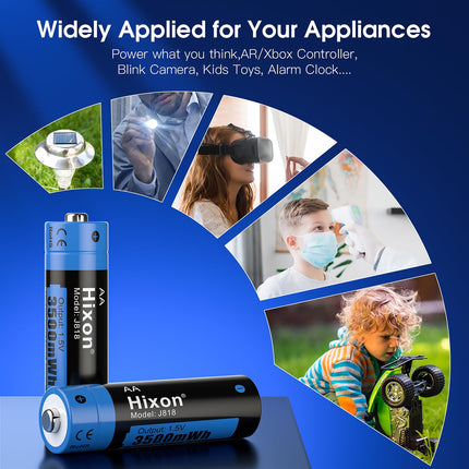 Hixon Lithium AA Battery, Rechargeable 1.5V AA Battery, 3500mWh and 1600 Long Cycles, 8 Pack 1.5V AA Batteries with Black Fast Charging LCD Display Charger