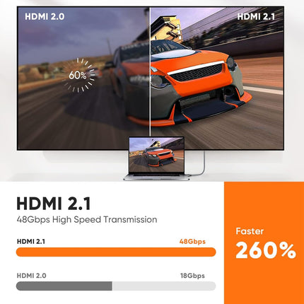 ARISKEEN 8K HDMI 2.1 kaabel 1M 2 tk, 48Gbps kiire nailonist punutud HDMI-kaabel, toetab 8K@60Hz, 4K@120Hz, ühildub PS5/4 teleri, monitori, Blu-ray heliriba, DVD sülearvutiga