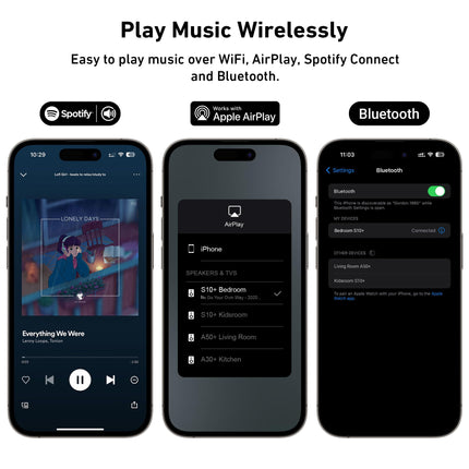Arylic S10+ juhtmevaba audiovastuvõtja, mitmetoaline stereo SPDIF-väljundiga, WiFi ja Bluetoothi ​​muusikastriimer, voogedastab kadudeta HD-muusikat Spotifyst, Amazon Musicust, Tidalist jne. Toetab AirPlayd.