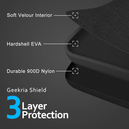 GEEKRIA Shield kõrvaklappide ümbris SteelSeries Arctis 3, 7, 7X, 9, 9X, Arctis Nova PRO 3, 7, 7X, 7P kõrvaklappidele, kõva kestaga reisikott, tumehall, EJB50-13