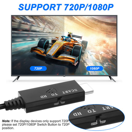 MEIRIYFA Scart to HDMI Converter Cable, Scart to HDMI Cable with HD 720P/1080P Switch, Male Scart In HDMI Out Converter Video Audio Adapter for HDTV Monitor Projector STB VHS Xbox PS3 (95CM)