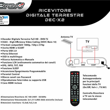 Digitaalse Terrestre DVB-T/T2 dekooder DEC-X2 Full HD 92202464