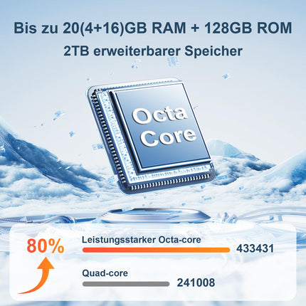 DOOGEE Blade 10 õuenutitelefon Android 15, 20GB+128GB/TF 2TB, 6.56-tolline HD+90Hz, 16MP+8MP kaamera, 5150mAh õuetelefon ilma lepinguta, 10.7 mm üliõhuke, kahekordne 4G SIM-kaart/Face ID/GPS/IP68/I69K/NFC