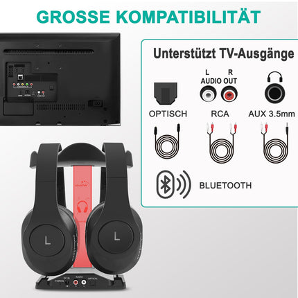 WallarGe kahekordsed juhtmevabad kõrvaklapid teleri/televiisori jaoks RF ja Bluetoothiga, kõrvapealsed juhtmevabad kõrvaklapid RF-saatja laadimisjaamaga seenioridele, optilise ja Aux-pordiga, pistikühendusega, kahe tk komplekt