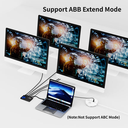 4K HDMI Splitter 1 in 4 Out, Yinker 4 Port HDMI Distributor 4 Screens 4K30Hz Splitter 4 Port for Xbox360 PS4 PS3 Roku