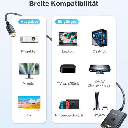 HDMI-lüliti 4K@60Hz, WARRKY HDMI-jaotur 2 sisendit 1 väljund (1 ekraan korraga)【3,3 jala punutud kaabel, alumiiniumkorpus, HDCP 2.2】 2-1-lüliti toetab UHD-d PS5/4 jaoks - must