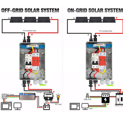 SROCHN ülepingekaitse PV DC 32A 1000V piksekaitselüliti IP65 veekindel 1 string 4 mooduliga päikesepaneelide ühenduskarp