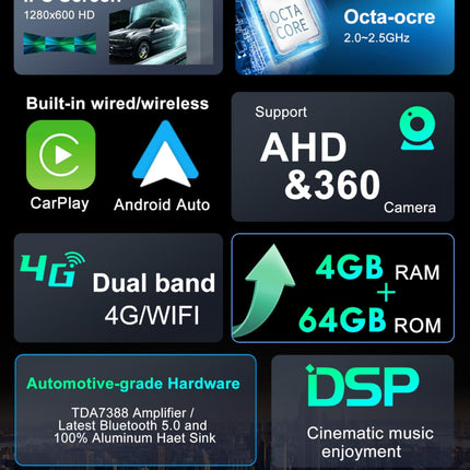 SXAUTO - Sisseehitatud DAB - Android 14 IPS autoraadio Suzuki Jimny 3-le (2005-2019) - Sisseehitatud Carplay/Android Auto - LED-kaamera + mikrofon - 4G+64G - 360-kraadine roolijuhtimine, kiirkäivitusega WiFi - 2 DIN 9-tollist ekraani