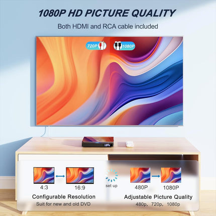 Õhuke DVD-mängija, kompaktne DVD-mängija telerile, 1080P HDMI DVD-mängija kõikidele piirkondadele tasuta, taasesitusmälu, HDMI/AV-väljund, USB 2.0, toetab PAL/NTSC-d