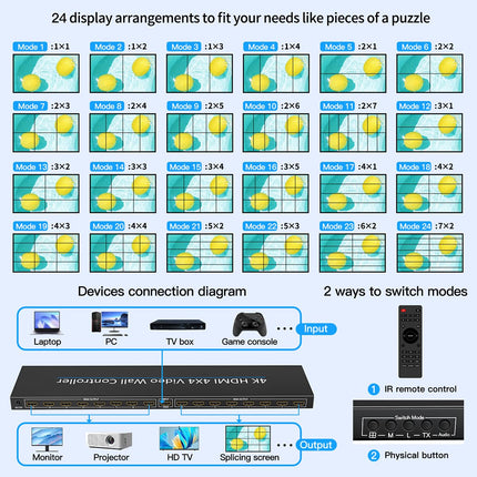 4K HDMI videoseina kontroller 4x4 16-suunaline teleriprotsessor suure ekraaniga videoliitmiskast 2x2 2x3 3x3 5x2 6x2 5x3 2x7 2x6 3x4 4X3 mitme videoekraani protsessori ühendaja