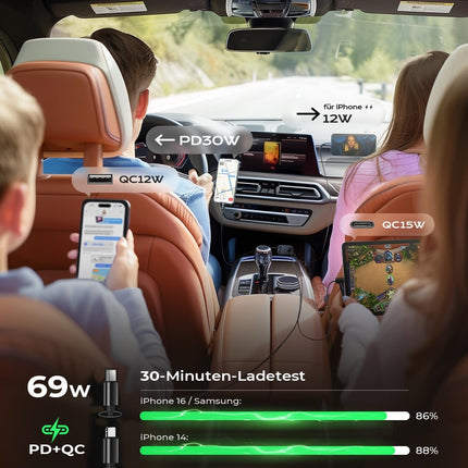 LISEN 4-ühes autolaadija 69W sigaretisüütaja USB-C adapter, telkimistarvikud, autovidinad BMW-le, Audile, Mercedes-Benzile, VW-le, veoautodele ja paljudele teistele, meeste kingitused, autotarvikud iPhone 16 Pro Maxile