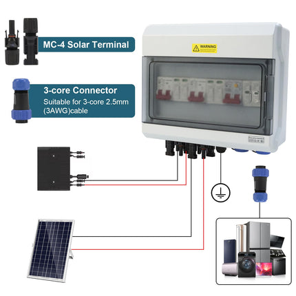 Surge protection PV, 1000V DC 40A Surge protection PV, AC 20A Surge protection PV, Solar lightning protection, Solar junction box IP65 Waterproof