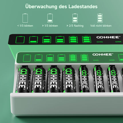 OOHHEE AA AAA laadija, 12 laadimispesaga suure LCD-ekraaniga, akulaadija Mignon AA, Micro AAA NI-MH laetavatele akudele