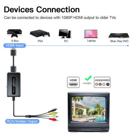 PARUIEN 2-ühes HDMI-S-Video/RCA muundur, 1080P S-video adapter, komposiit-AV + R/L-audio muundur, mis ühildub DVD/PS3/PS4/TV-pulgaga