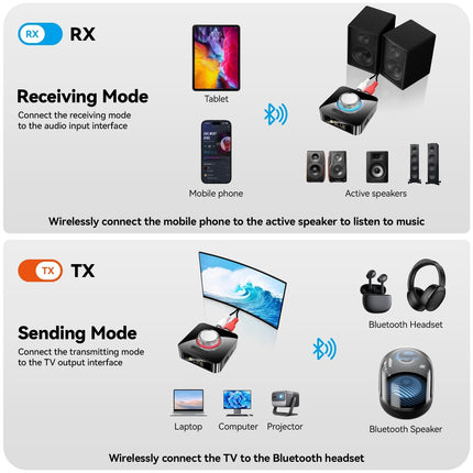 GlasFlength Bluetooth Adapter Stereo System, 5.4 Bluetooth Receiver with Aux 3.5mm RCA Cable Low Latency 49ft Range HiFi Blue Tooth Audio Receiver for TV/Speakers/Desktop Computers/Projectors