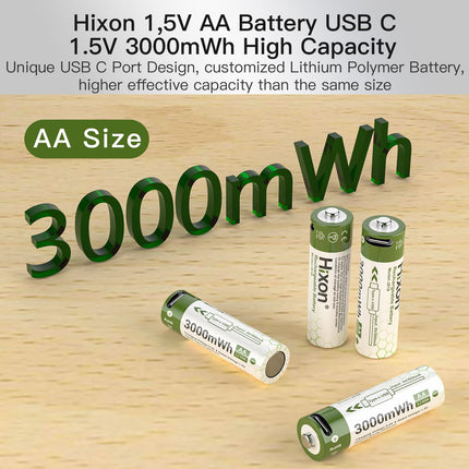 Hixon Rechargeable Lithium 1.5V AA Battery, 3000mWh USB-C AA Battery, 1.5V AA Lithium Battery, 4 Pack AA Lithium Batteries