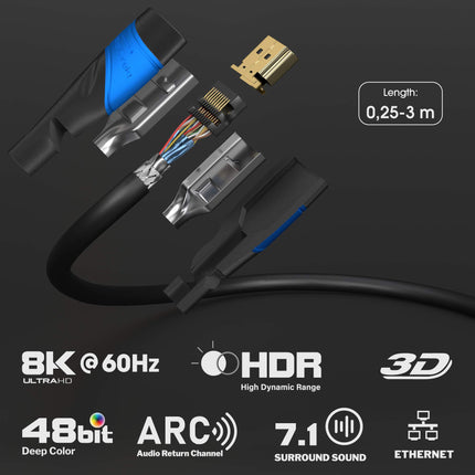 Panasonic DVD-S700EG-K DVD-mängija ja KabelDirekt – HDMI-kaabel – 2 m
