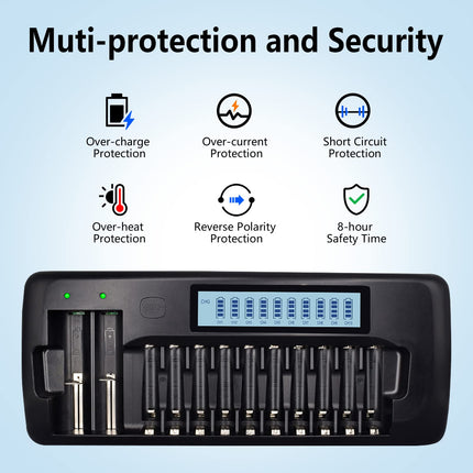 Rechargeable Batteries AA 12 Pack 3000mAh With Intelligent Charger - 12 Slot Smart LCD Fast Charger Universal for Mignon AA, Micro AAA 1.2v NIMH Rechargeable Batteries